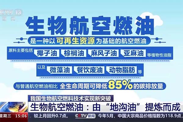 地溝油-生物燃油的意義